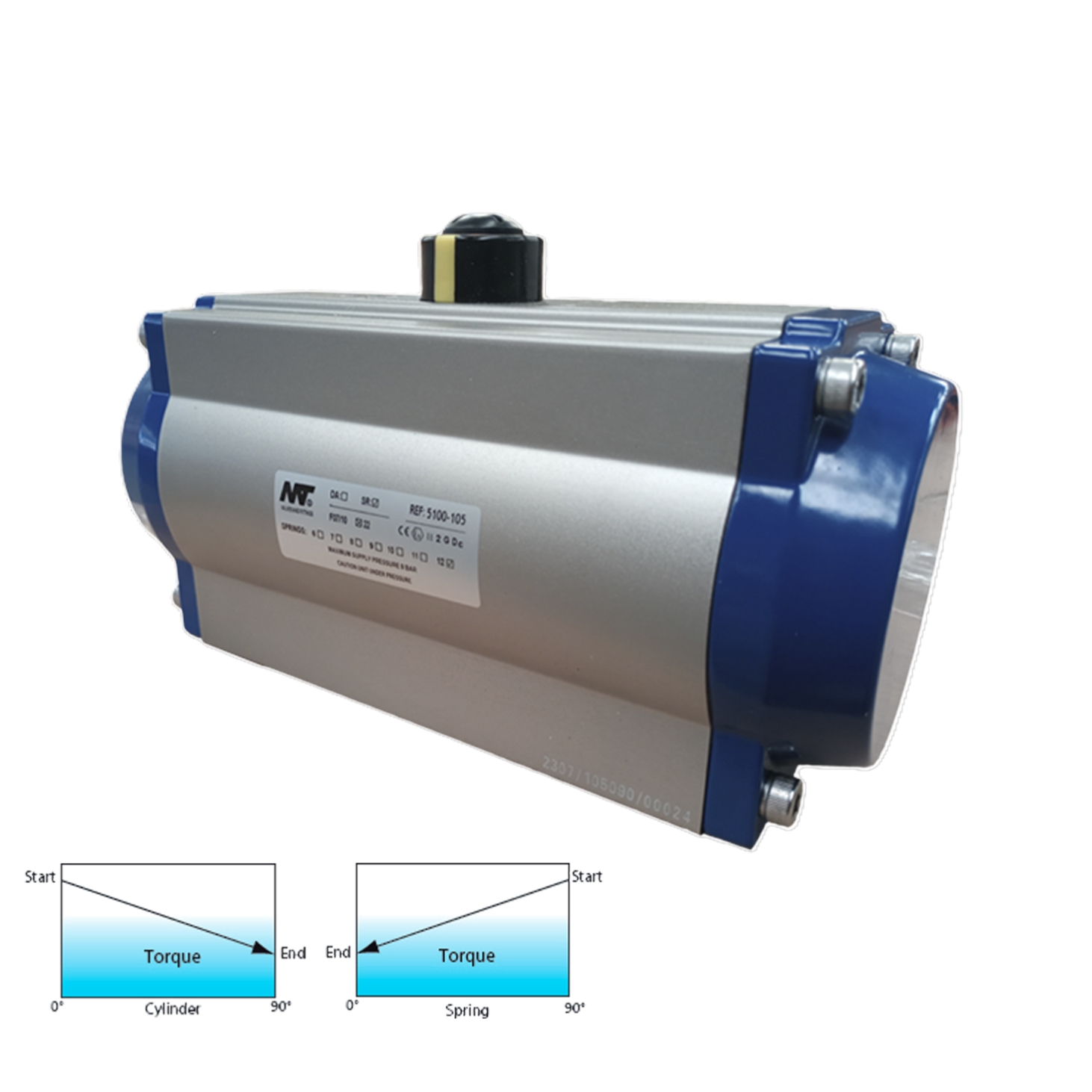 Actuador neumtico pion cremallera Simple Efecto cuerpo aluminio.jpg