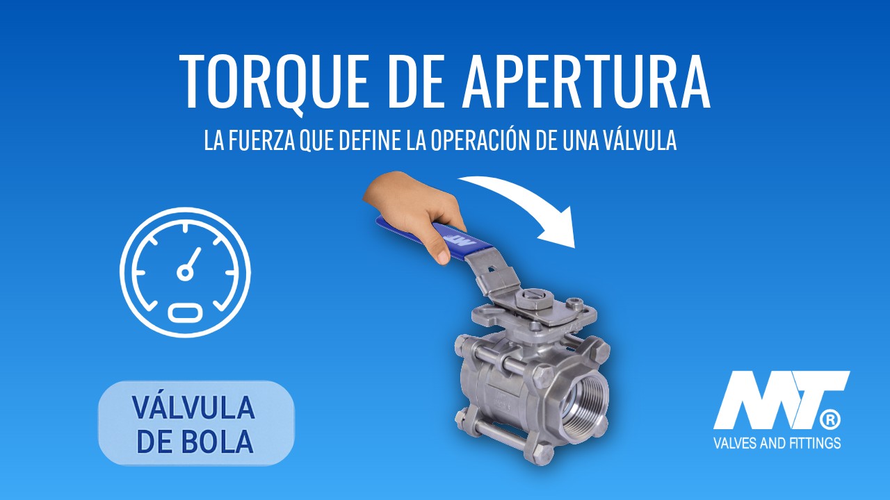 Cómo influye el par de apertura en el rendimiento de las válvulas