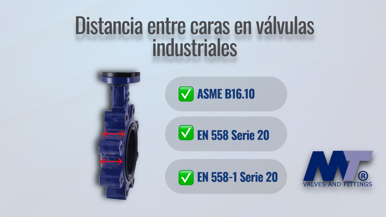 Distancia entre caras en válvulas industriales