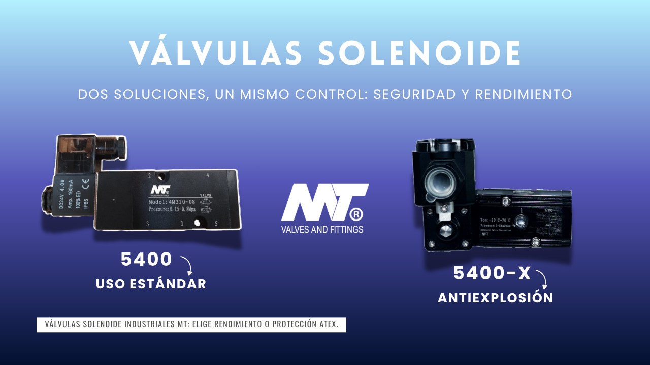 Válvulas solenoide industriales: ¿cuál elegir entre la línea 5400 y 5400-X?